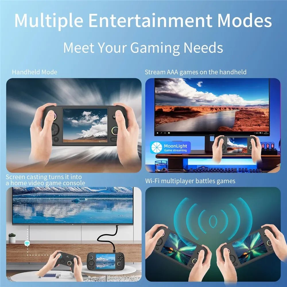 Console Portable Android RG406H 4" IPS - PS2/PSP HDMI color - RD Alcuni - Boutique Tech, Mode & Gaming