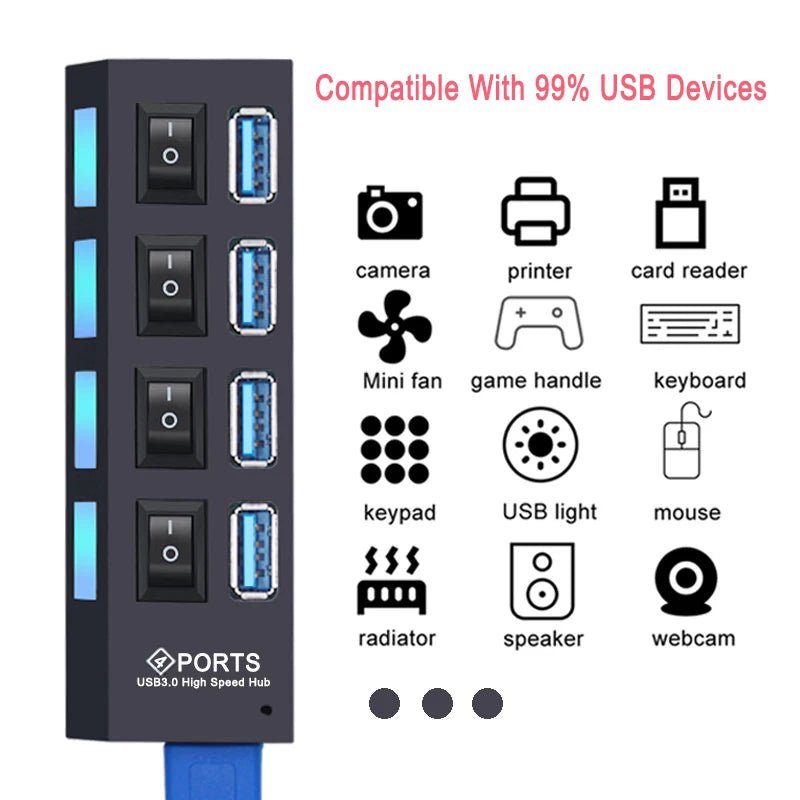 Hub USB 3.0 Multi - Ports 4/7 - Adaptateur avec Switch PC color - RD Alcuni - Boutique Tech, Mode & Gaming
